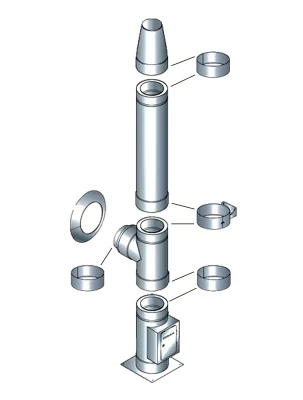 Kaminsystem doppelwand-Imst